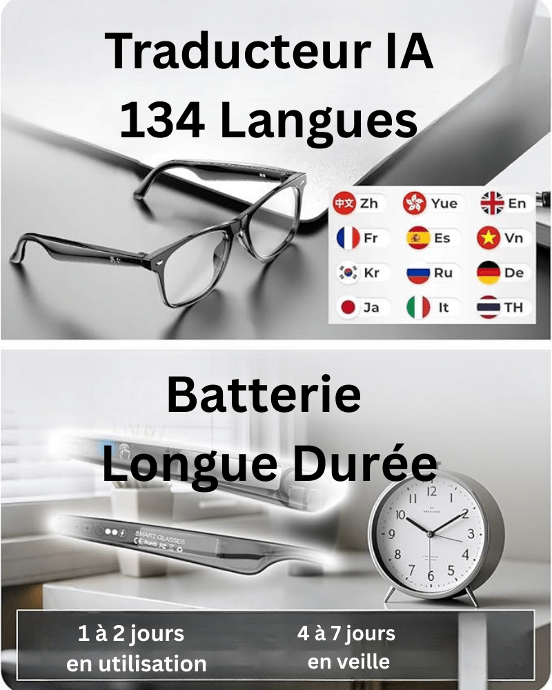 Lunettes connectées 4K IA | Caméra HD mains libres, Contrôle Vocal & Appels Bluetooth - Lifetech Store