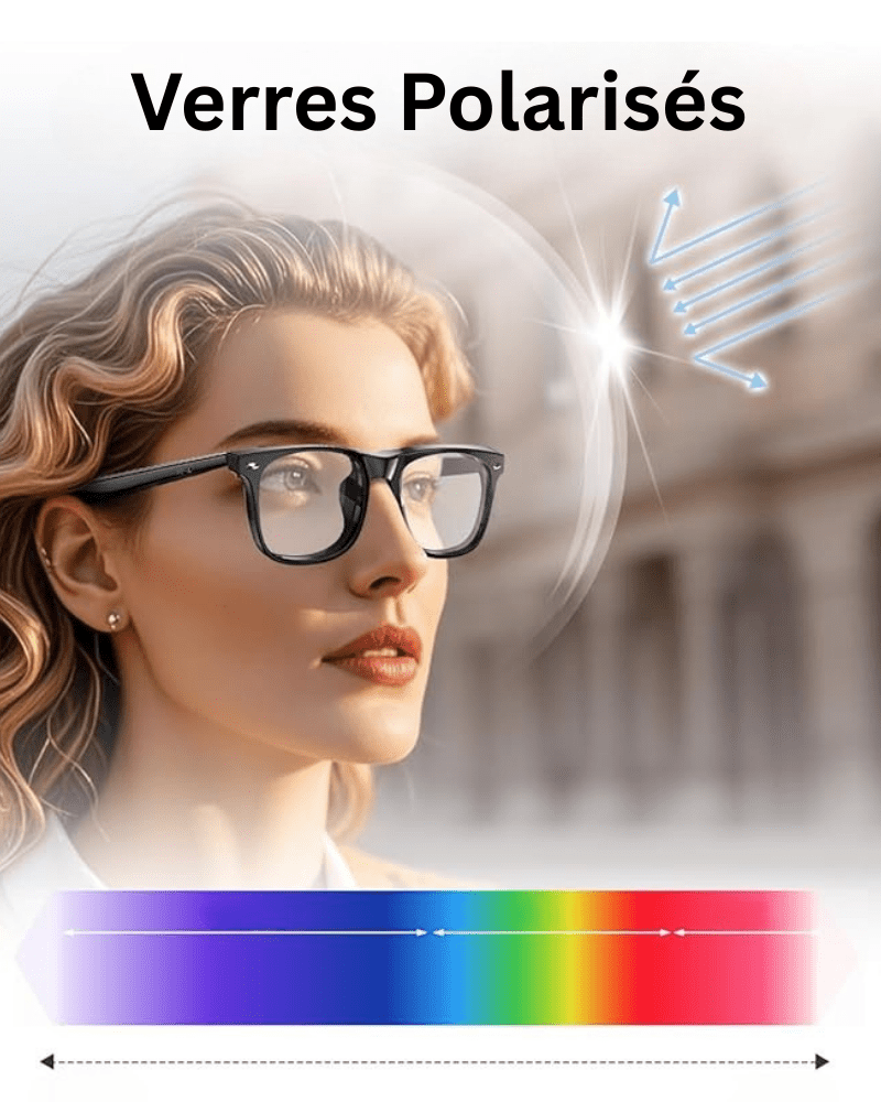 Lunettes connectées 4K IA | Caméra HD mains libres, Contrôle Vocal & Appels Bluetooth - Lifetech Store